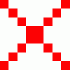 Guild Image